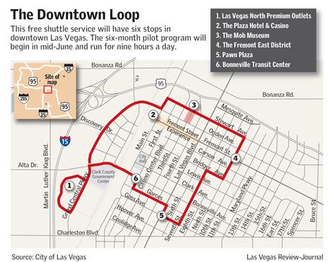 lv downtown|las vegas downtown loop map.